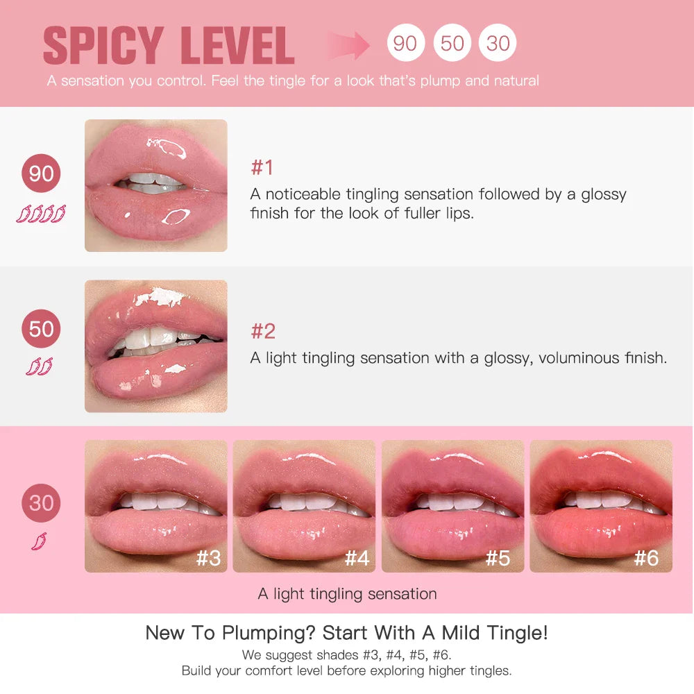 Luscious Glow Lip Plumper