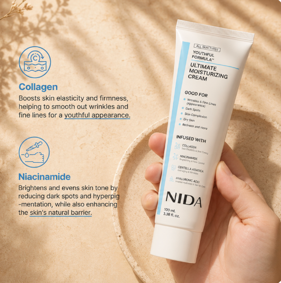 NIDA Youthful Glow Cream